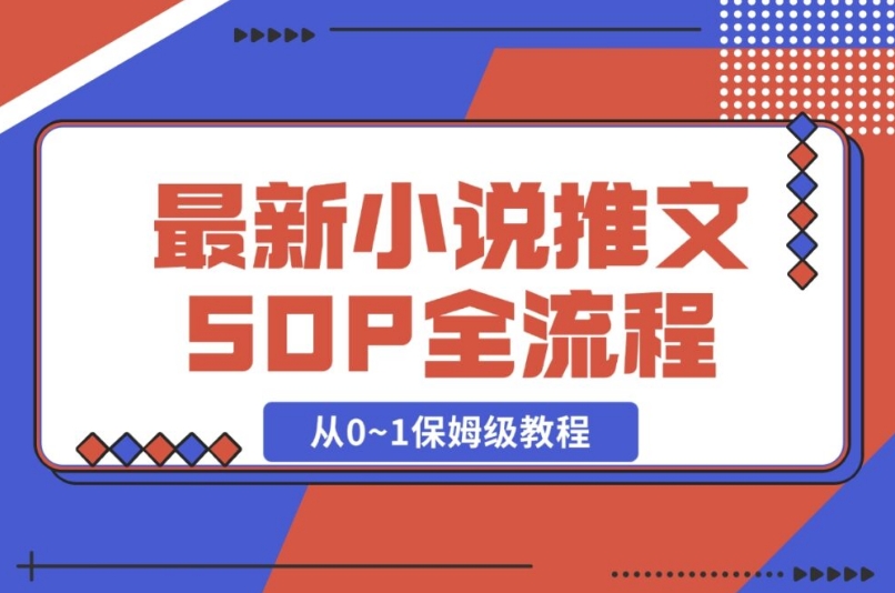 小说推文SOP全流程